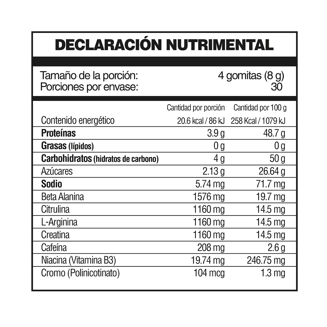 Pre Workout en gomas Sweet Fuel