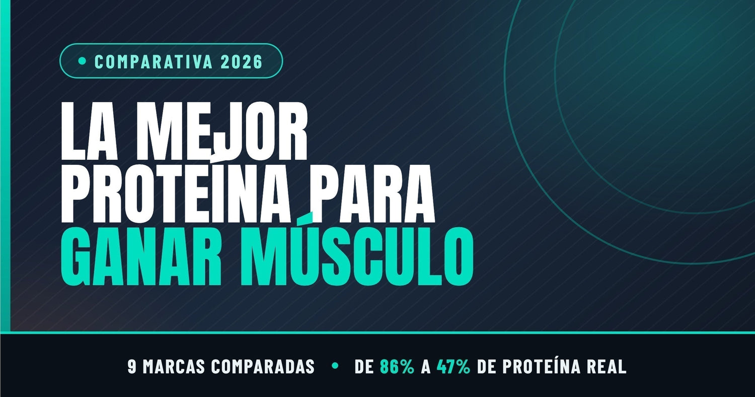 Comparativa de nueve proteínas vendidas en México por porcentaje de proteína real por porción, 2026.