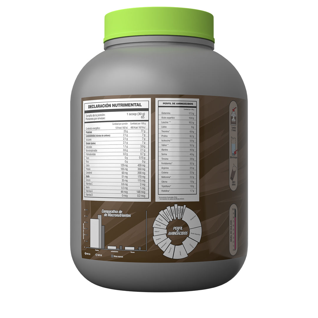 Whey Protein FSB® WPC 80